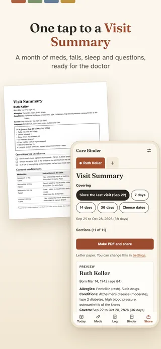 One tap to a Visit Summary. A month of meds, falls, sleep and questions, ready for the doctor