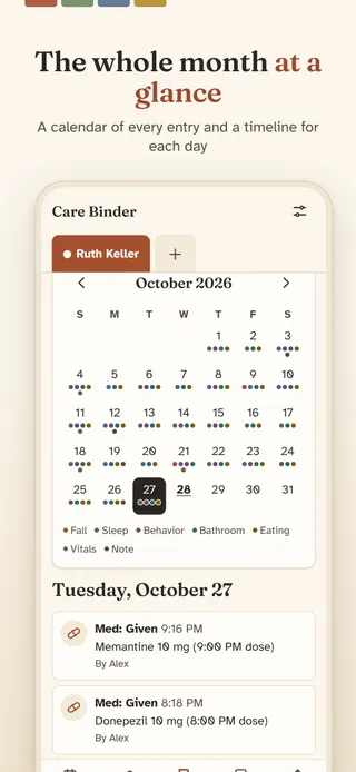 The whole month at a glance. A calendar of every entry and a timeline for each day