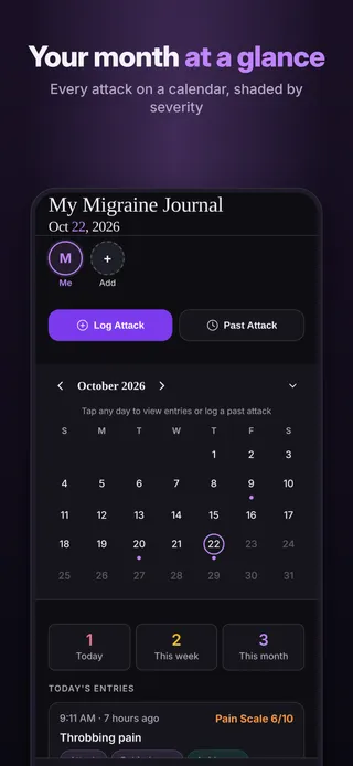 Your month at a glance. Every attack on a calendar, shaded by severity