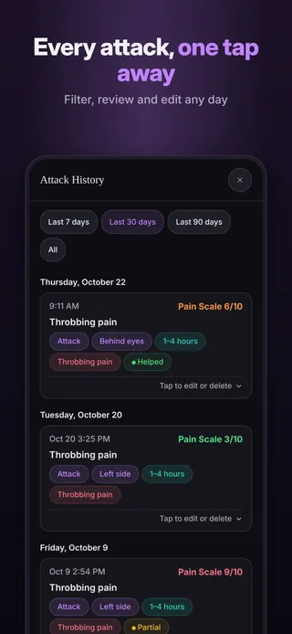 Every attack, one tap away. Filter, review and edit any day