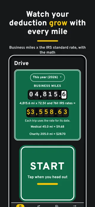 Watch your deduction grow with every mile. Business miles x the IRS standard rate, with the math