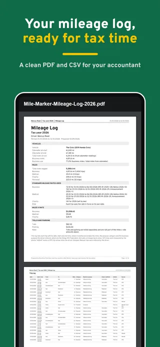 Your mileage log, ready for tax time. A clean PDF and CSV for your accountant