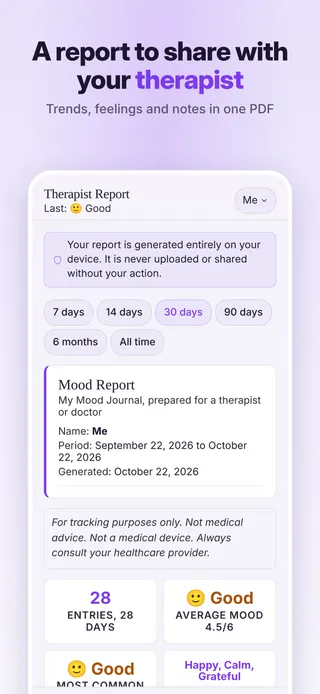 A report to share with your therapist. Trends, feelings and notes in one PDF