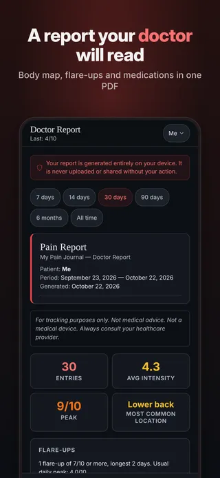 A report your doctor will read. Body map, flare-ups and medications in one PDF